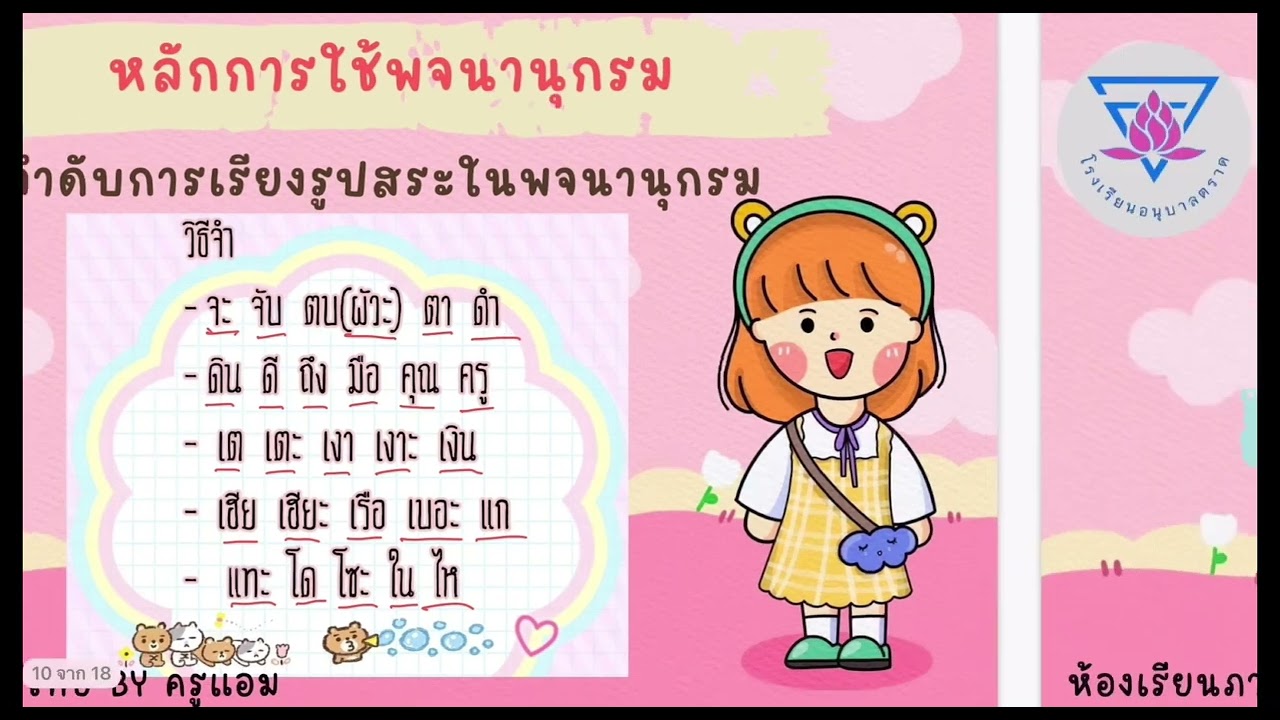 การใช้พจนานุกรม ชั้นประถมศึกษาปีที่4