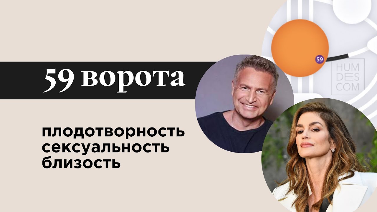 59 ворота сексуальности в Дизайне Человека