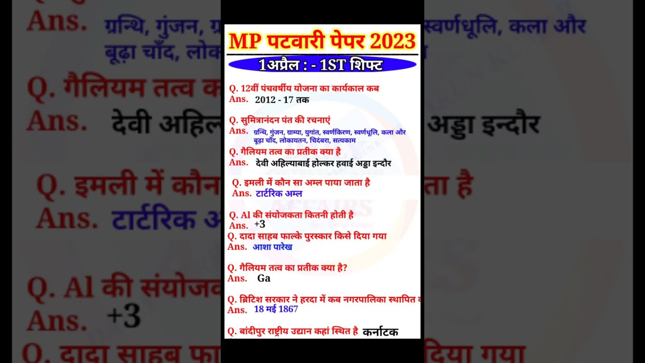 MP पटवारी EXAM 1 April 1st Shift | MP PATWARI Exam Analysis | MP PATWARI All shift Analysis