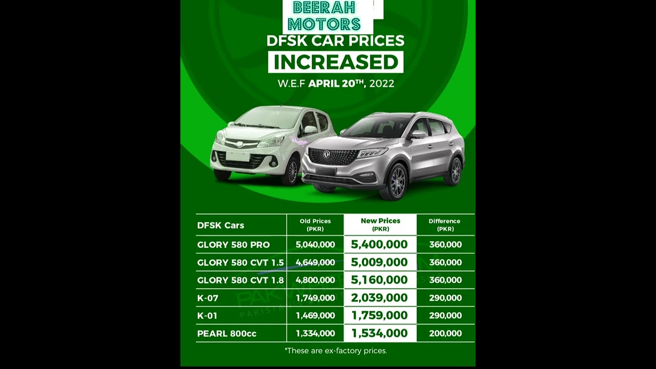 DFSK CARS PRICE INCREASED........