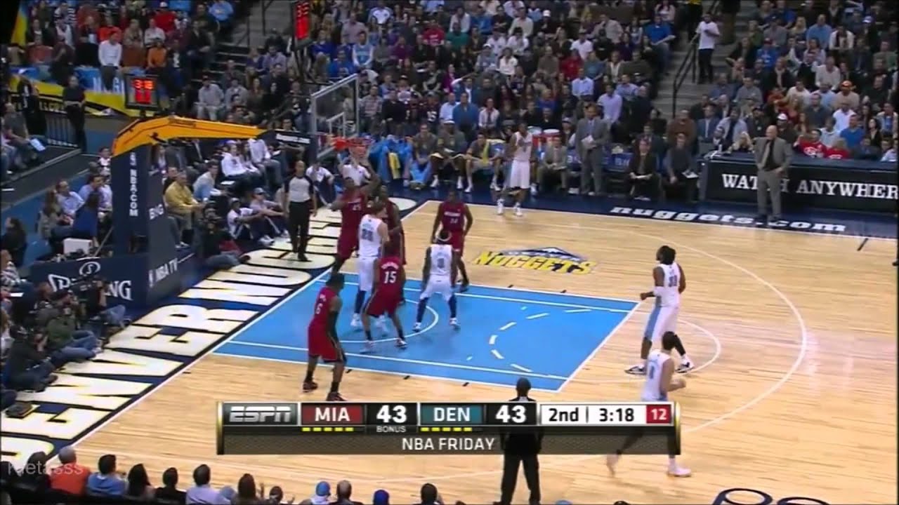 [MUST WATCH] Ty LAWESOME Crossover Mix-Hugely Underrated {Ty Lawson}