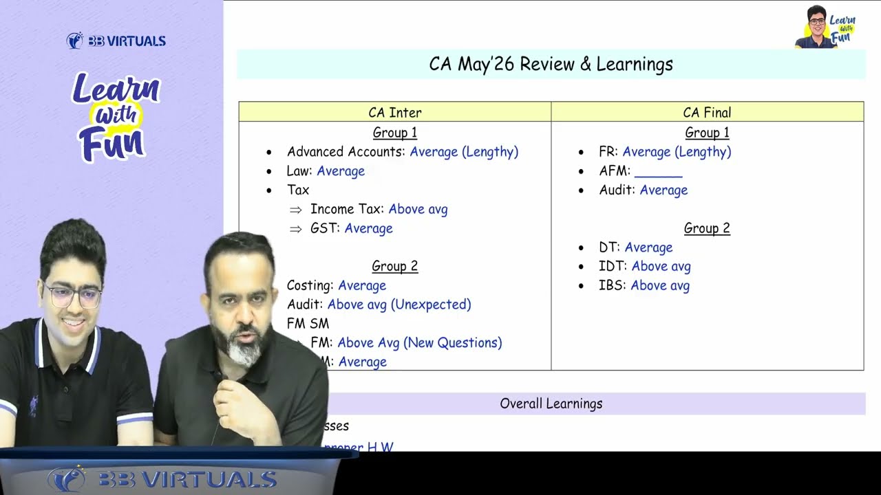 May'26 Review & Learnings CA Final & Inter | BB Sir @shubhamkeswani