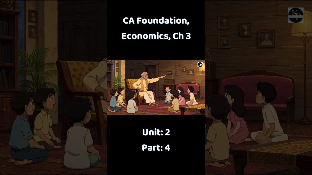 Chapter 3 Unit 2 – Theory of Cost | Part 4 | CA Foundation | Economics