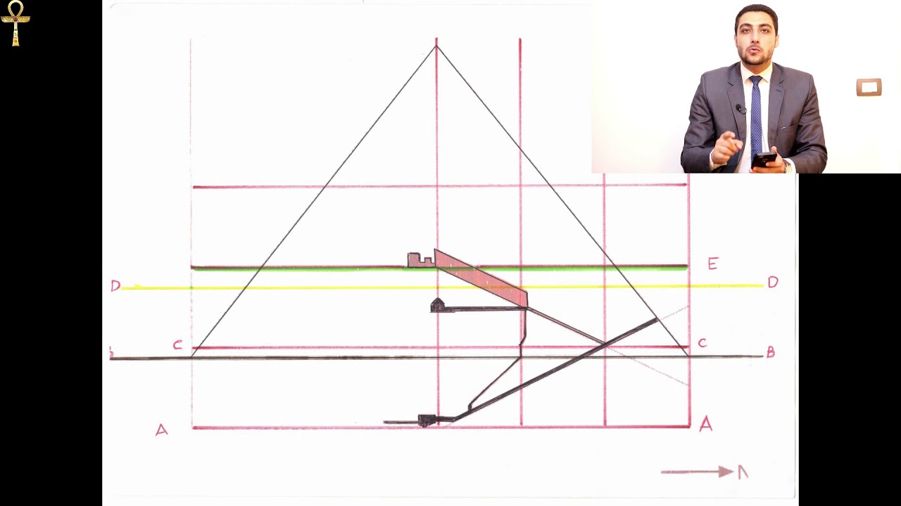 خريطة منشاءات هرم الملك خوفو | Mapa de las estructuras arquitectónicas de la Pirámide de Keops