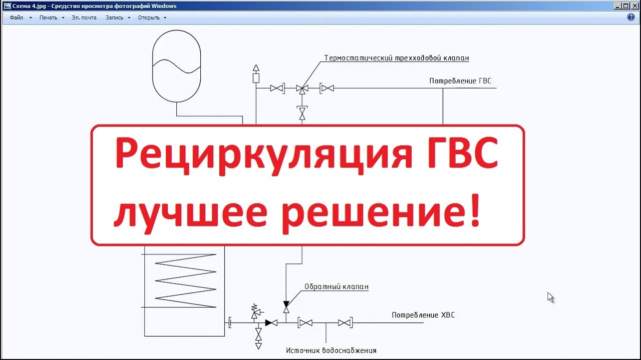 Рециркуляция ГВС схема – лучшее решение!