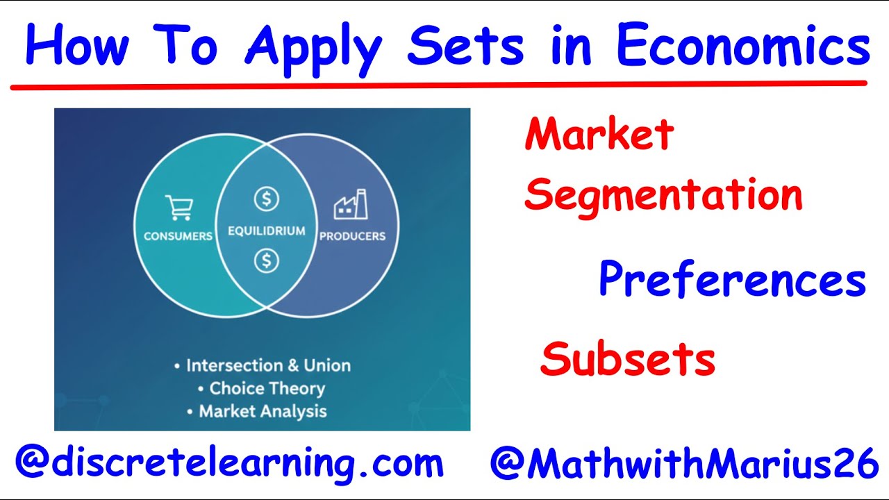 Economic Application of Sets