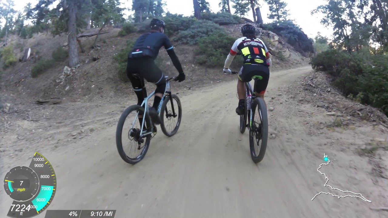Grizzly 100 2017 - Beginning