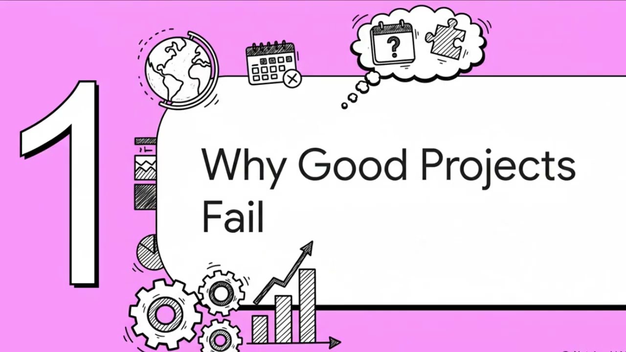 1 - Project Success Playbook SixSigma Define