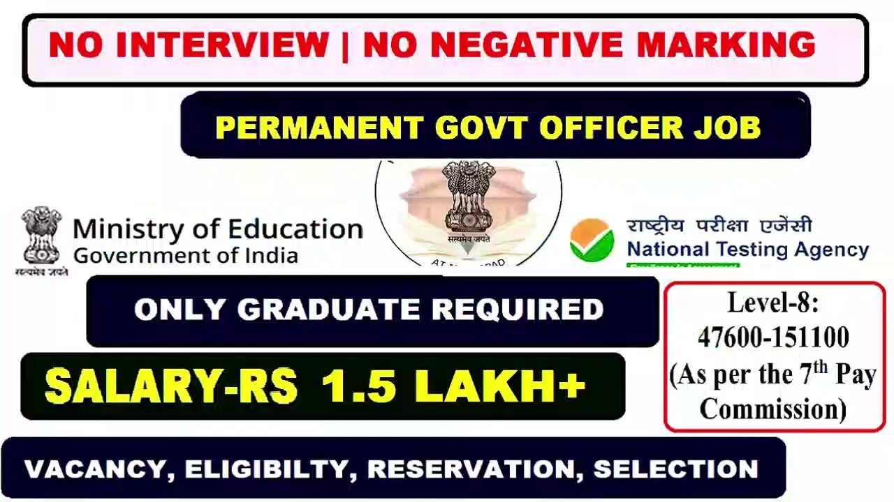 💰 ₹1.5 Lakh Salary | Permanent Officer Job 🔥 Graduate Male Female Apply |