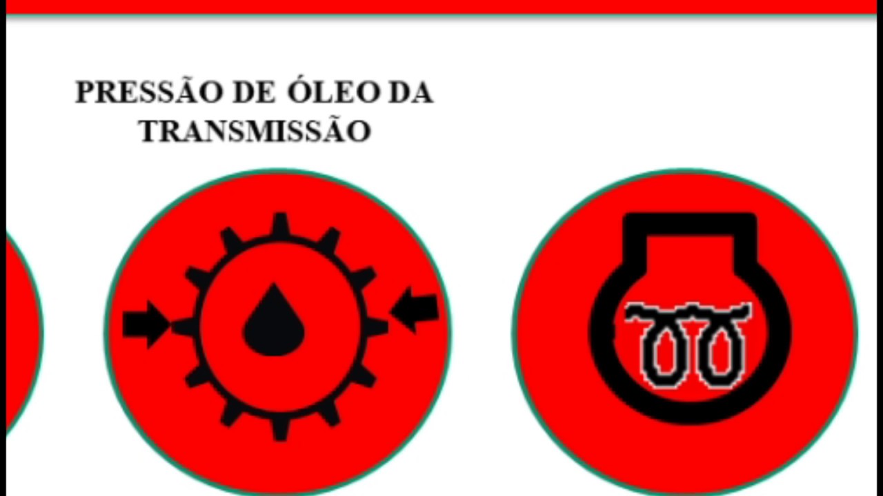 SIMBOLOGIA  instrutor lucivaldo,   aprenda de fácil