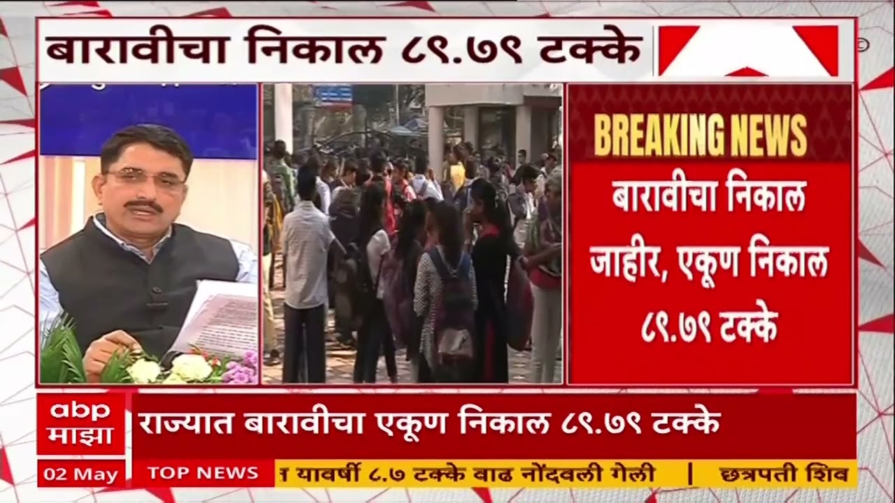 HSC Result 2026 : बारावीच्या परीक्षेचा निकाल जाहीर, एकूण निकाल ८९.७९ टक्के