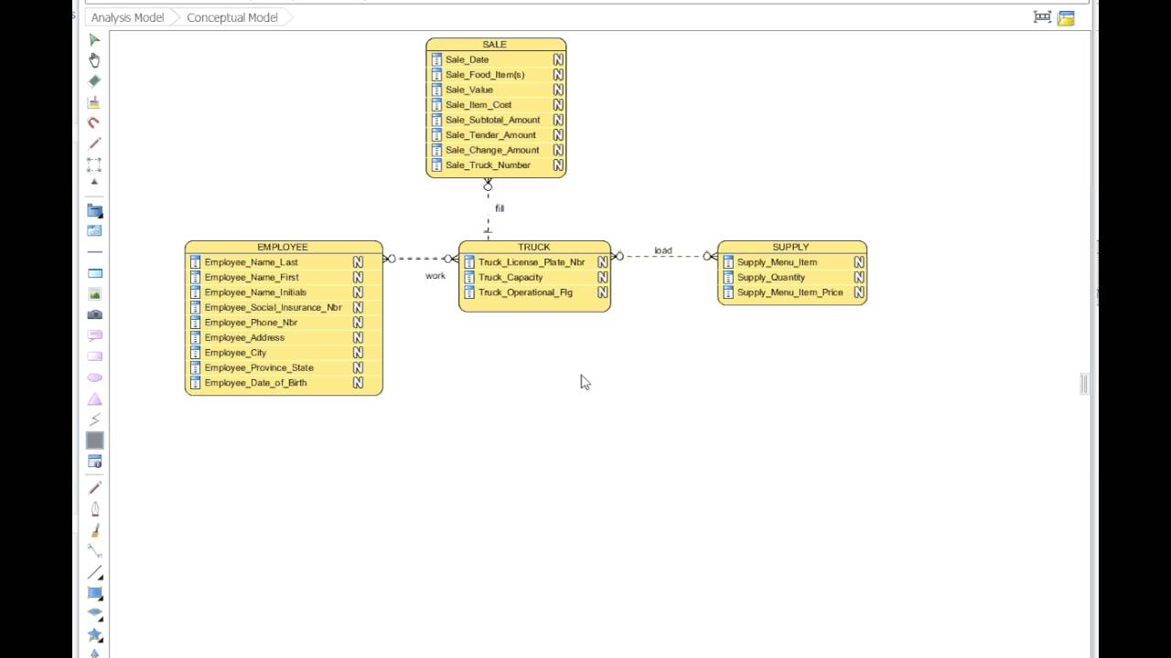 annotation layer