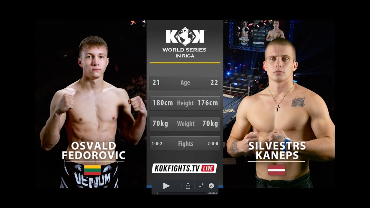 FULL FIGHT/ Flashback❗️KOK'81 O.FEDOROVIC vs S.KANEPS