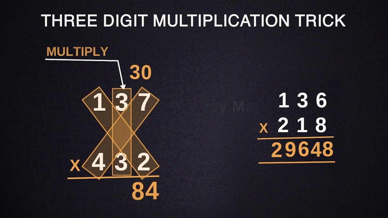 Three Digit multiplication Tric II Vedic Maths Trick