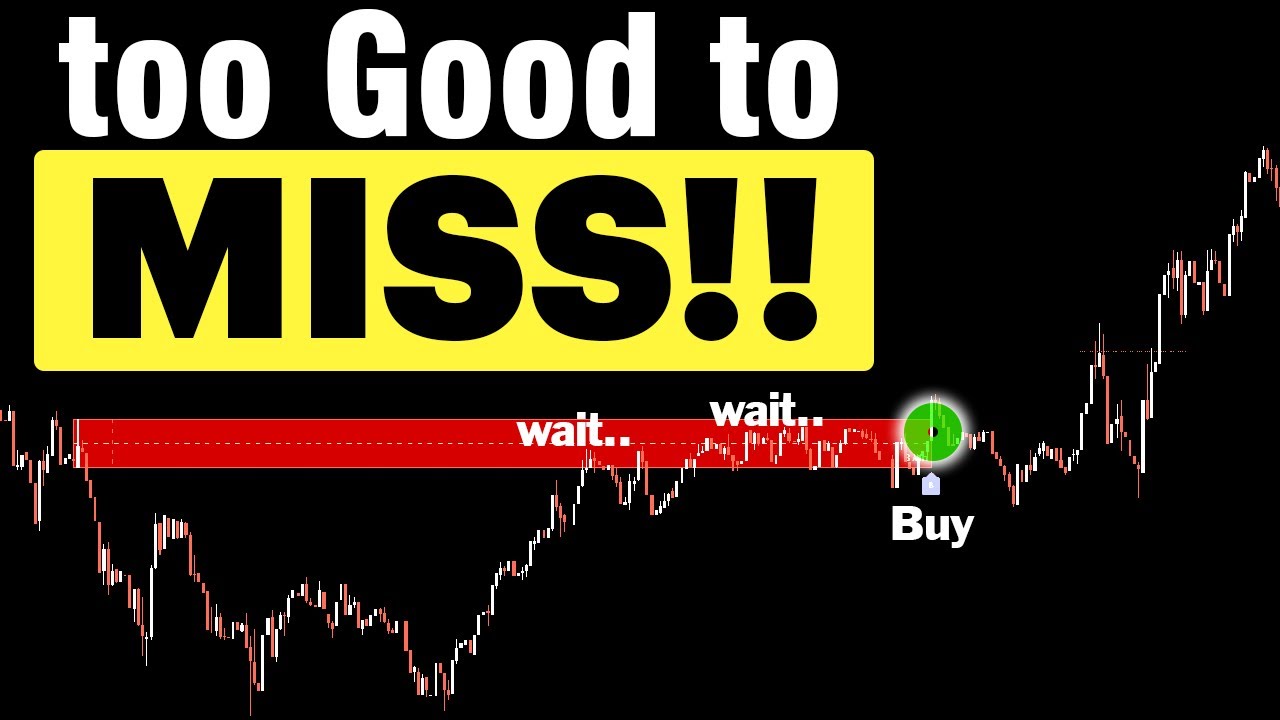 Supply & Demand Strategy on TradingView &mdash; The Momentum Filter Every Trader Needs [2025]