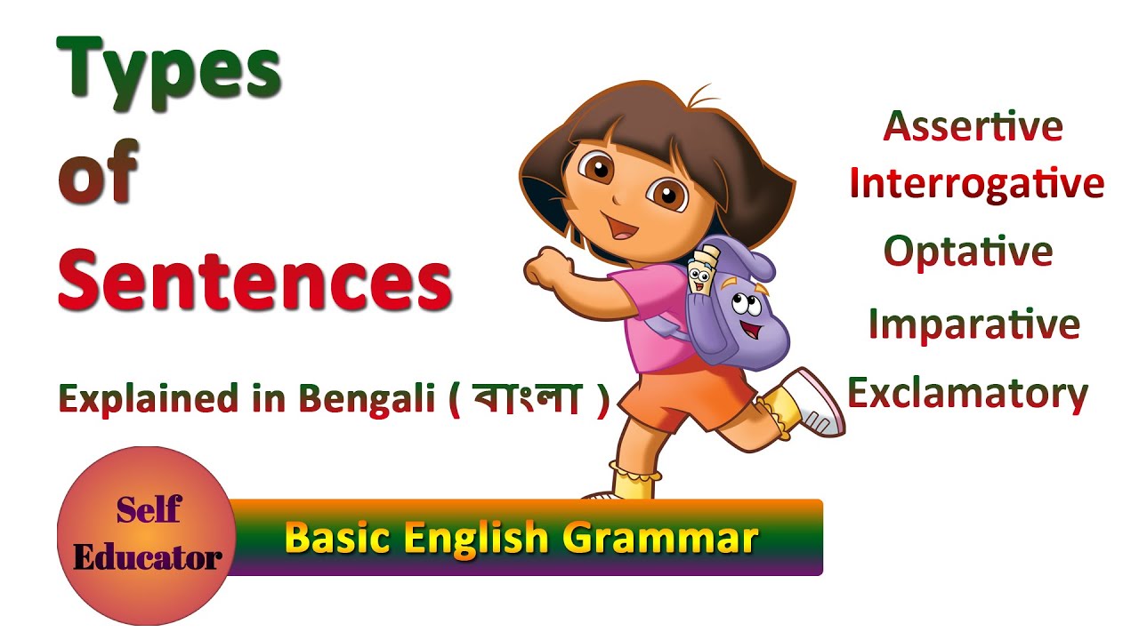Types of Sentences | 5 Types of Sentences| Kinds of Sentences| Basic English Grammar | Self Educator