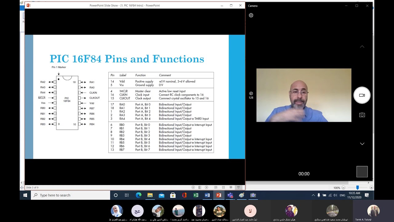 2.1  PIC16F84 Simple IO Example
