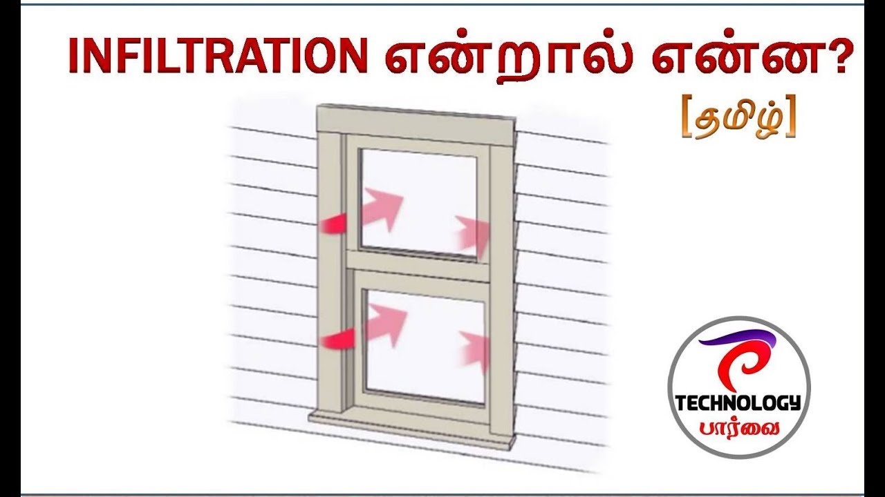 What is INFILTRATION | தமிழ் | TECHNOLOGY PAARVAI
