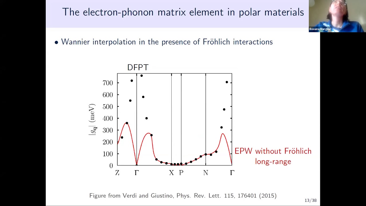 Electron-phonon coupling and the EPW code - Roxana Margine