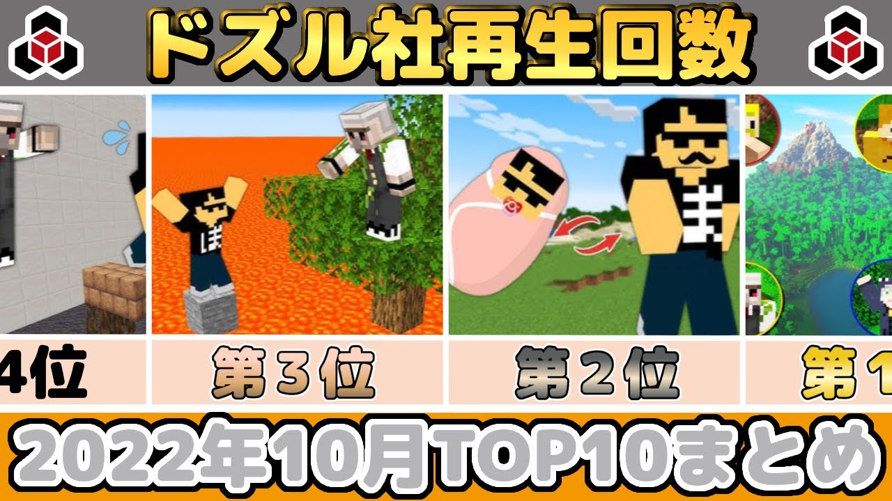 ✂️ 10月のドズル社がまるわかり！再生回数ランキングTOP10👑ぎゅっとまとめ【ドズル社】【ドズル/ぼんじゅうる/おんりー/おらふくん/おおはらMEN】
