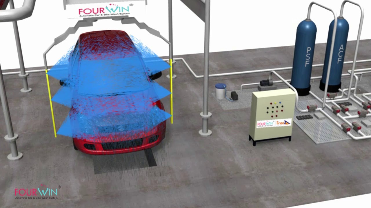 FOURWIN ETP SYSTEM