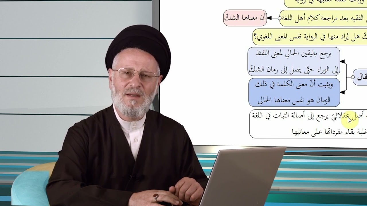 214 | الاستصحاب وقاعدة المقتضي والمانع والاستصحاب القهقرائي