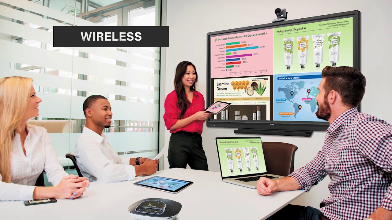 AQUOS BOARD&reg; Premium Collaboration Kit