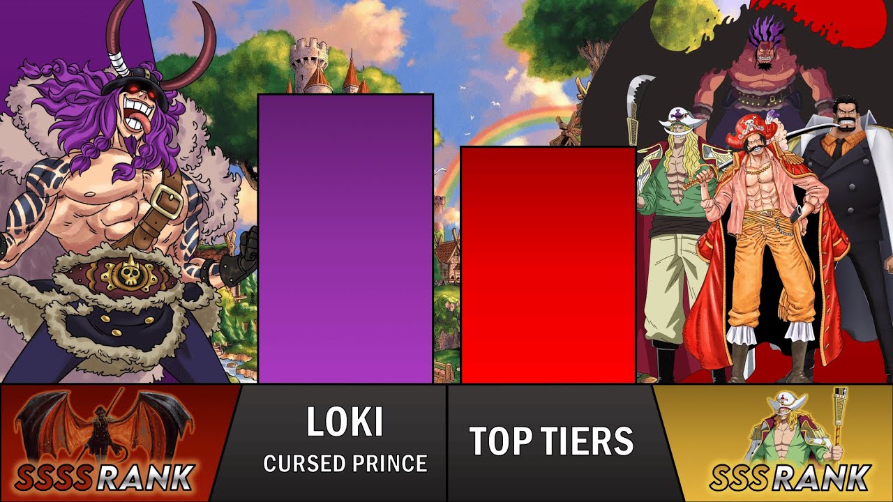 LOKI vs ALL TOP TIER CHARACTERS POWER LEVELS | One Piece