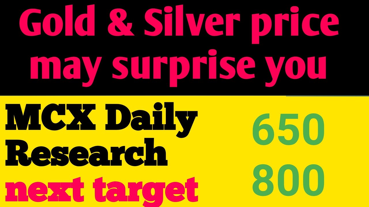 "Predicting Gold & Silver Prices in 2024" Gold and silver price analysis.