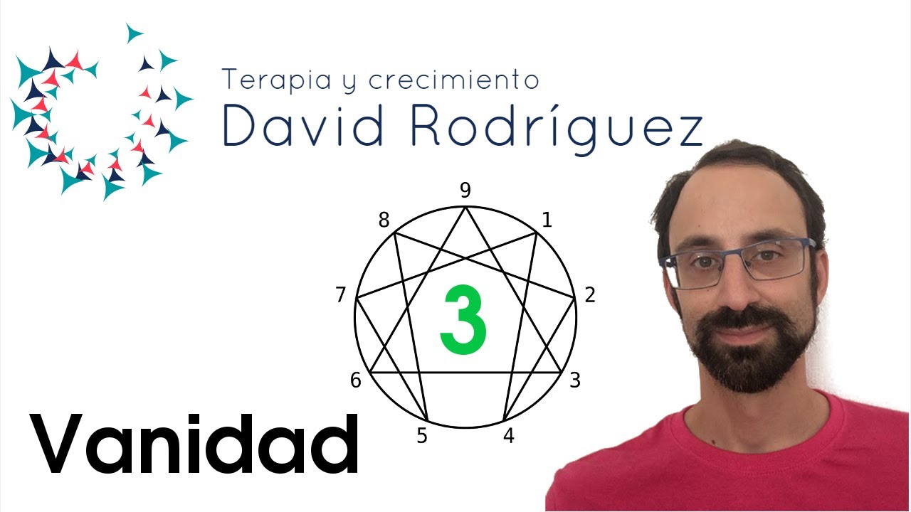 Introducción al Eneagrama. Eneatipo 3: Vanidad