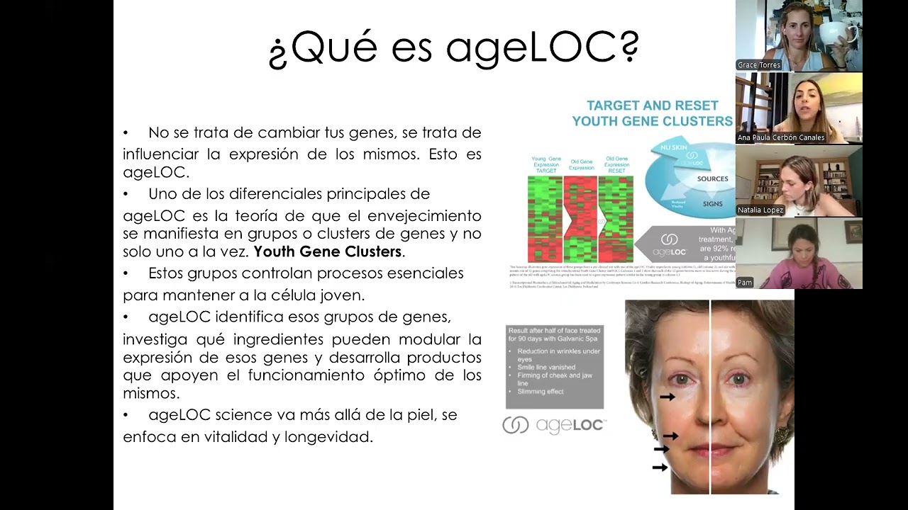 The Aging Myth - Ana Pau Cerbón Chang