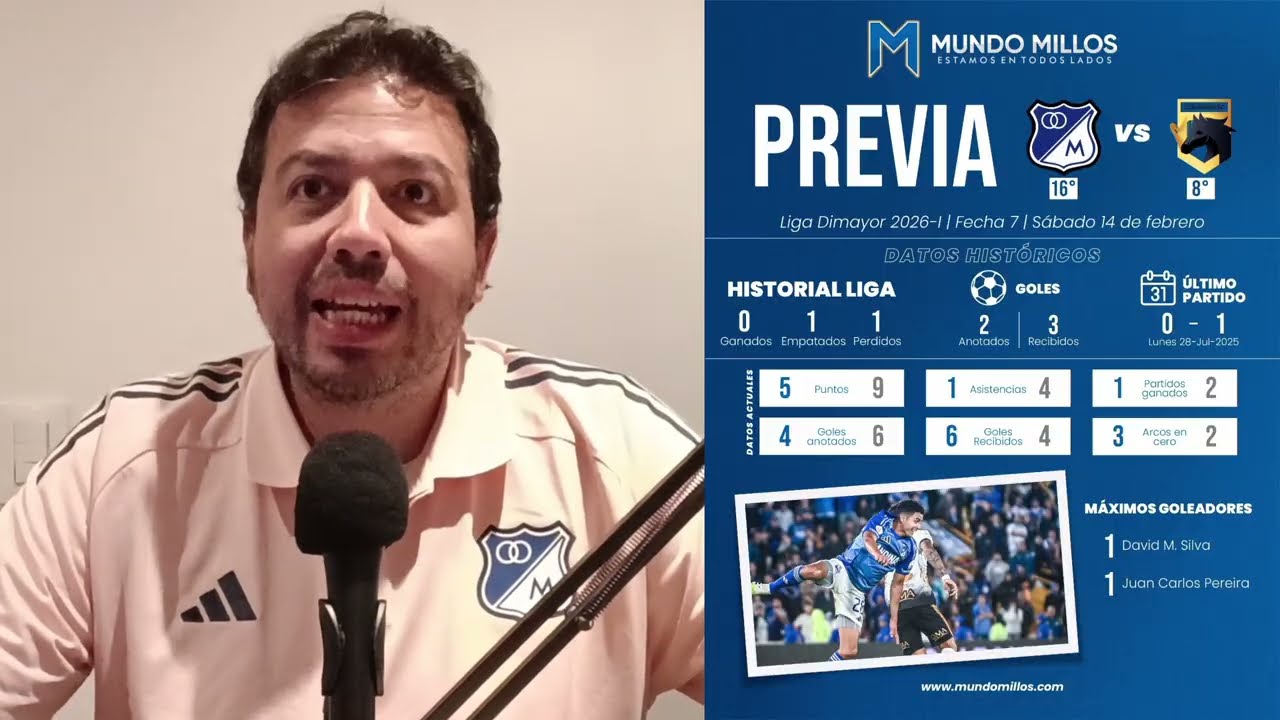 #LaPrevia MILLONARIOS vs Llaneros (Apertura 2026)