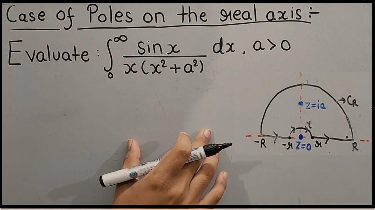 Lecture 9|Integration Along Indented Contours|Case Of Poles on Real Axis|Theta Classes