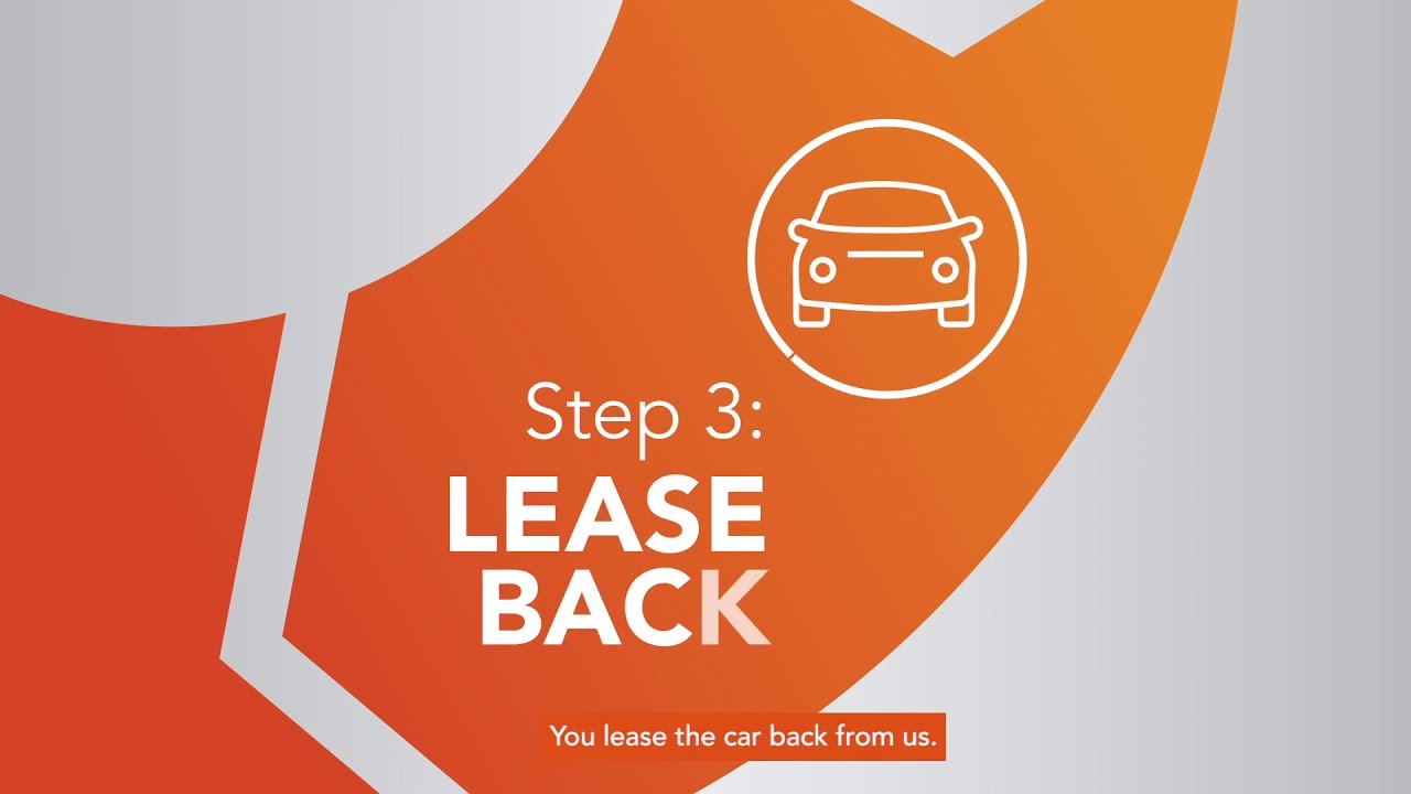 Maxxia Lifestyle Lease