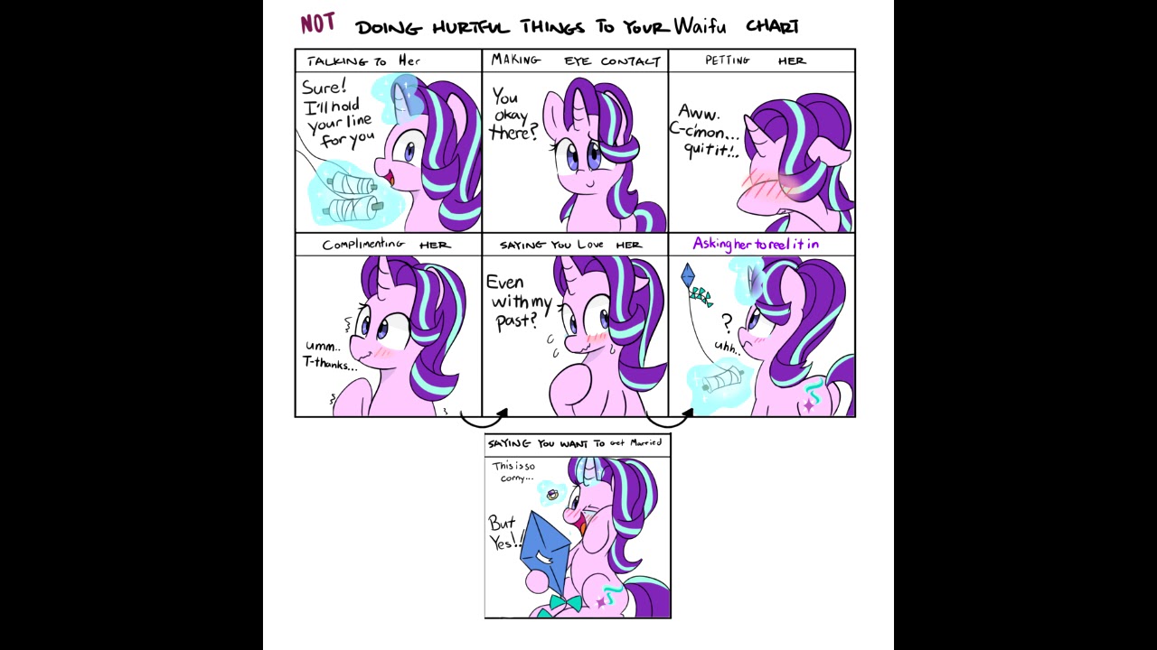 Doing Loving Things [Complete] (Fanfic Reading - Anon Human/Romance MLP)