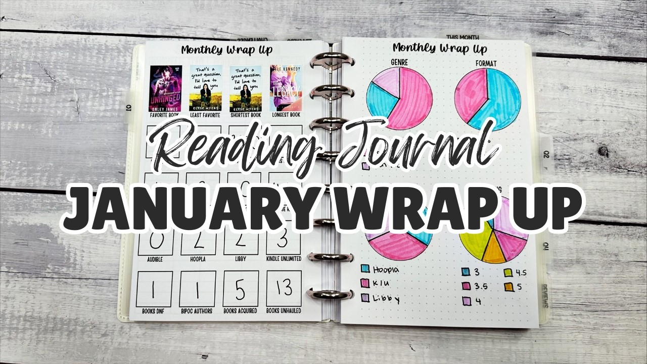 Итоги чтения за январь