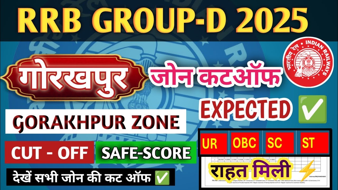 RRB Gorakhpur ZONE Group D Cut Off 2025|RRb Gorakhpur group-d Expected Cut Off|RRB Gorakhpur CUT OFF
