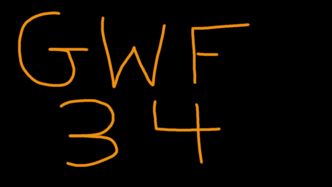 Gaming with friends 34