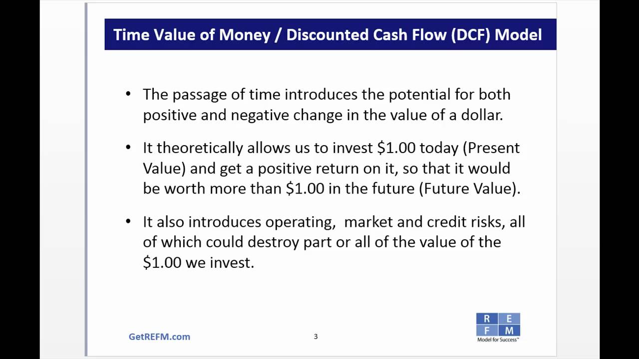 Modules 1 through 3, REFM's Principles of Commercial Real Estate Finance