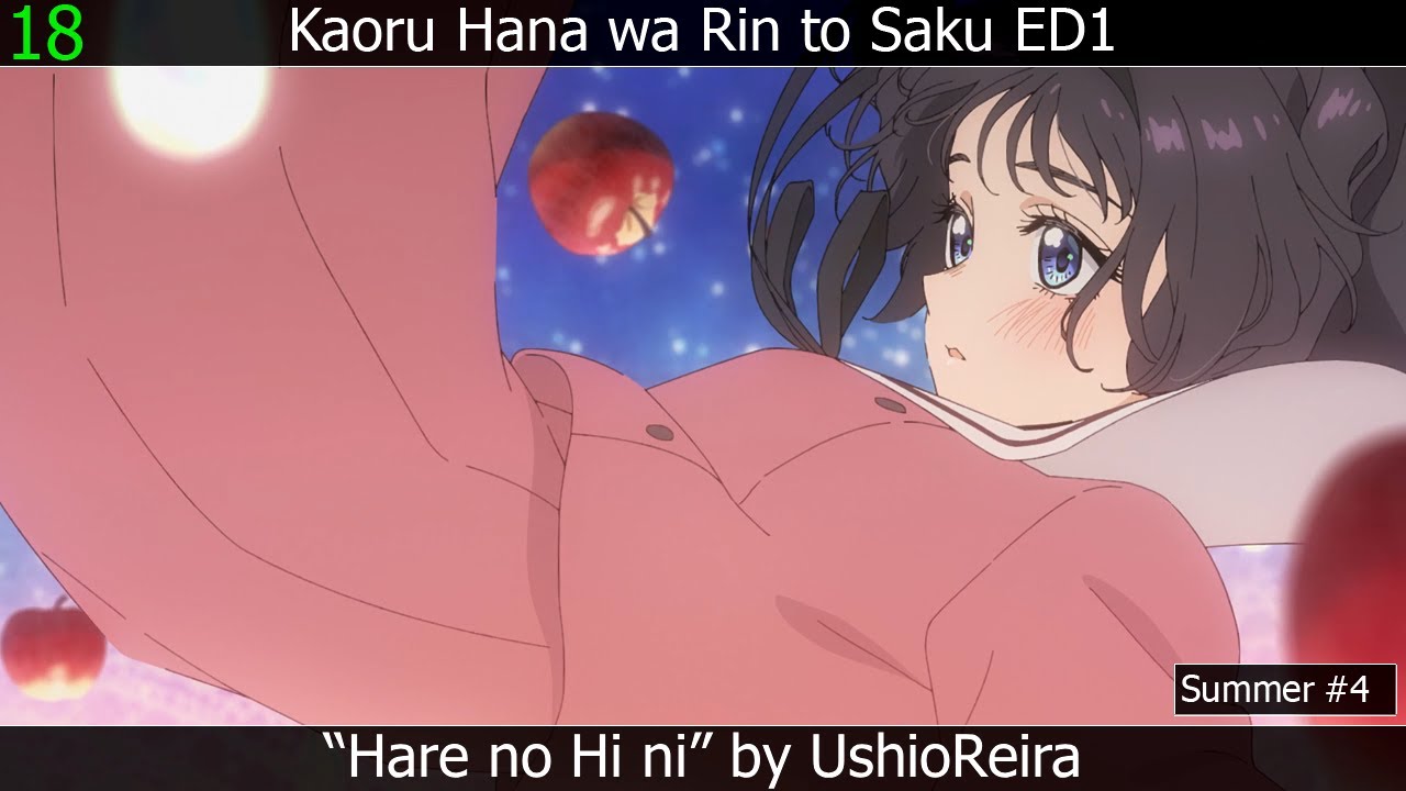 My Top 40 Anime Endings of 2025