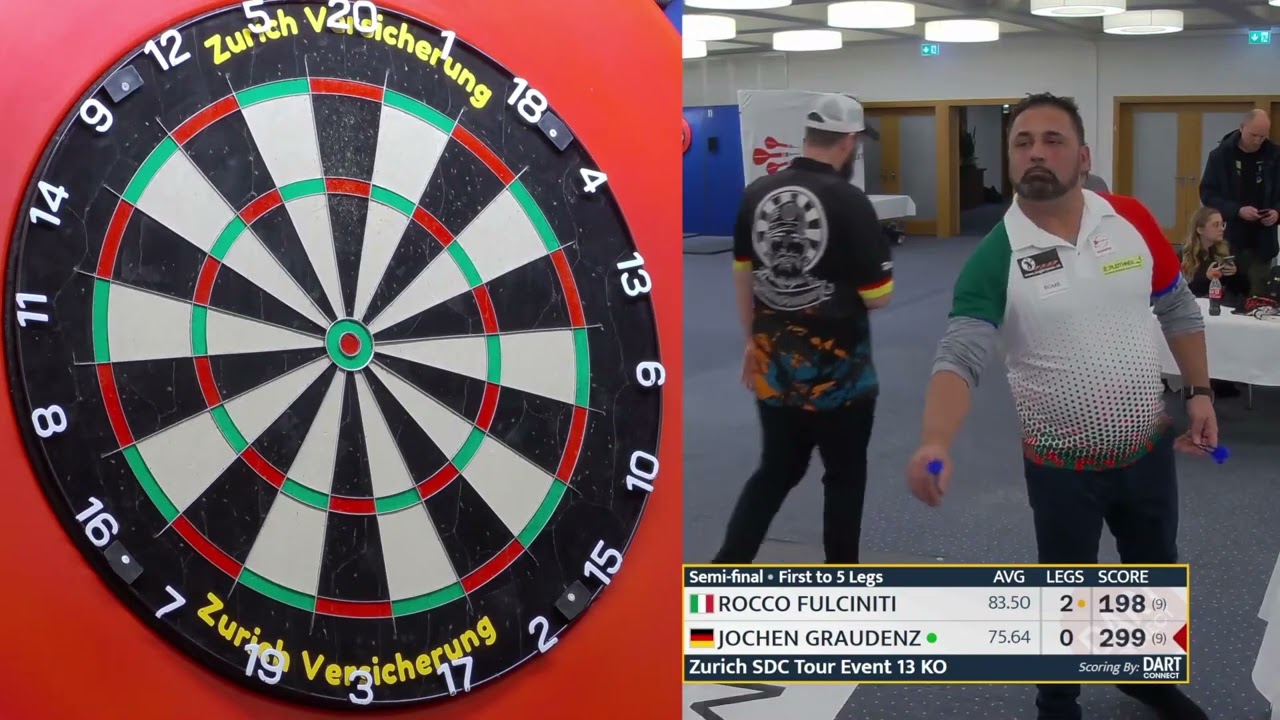 160 & 121 Checkout von Jochen Graudenz + Mind Games!