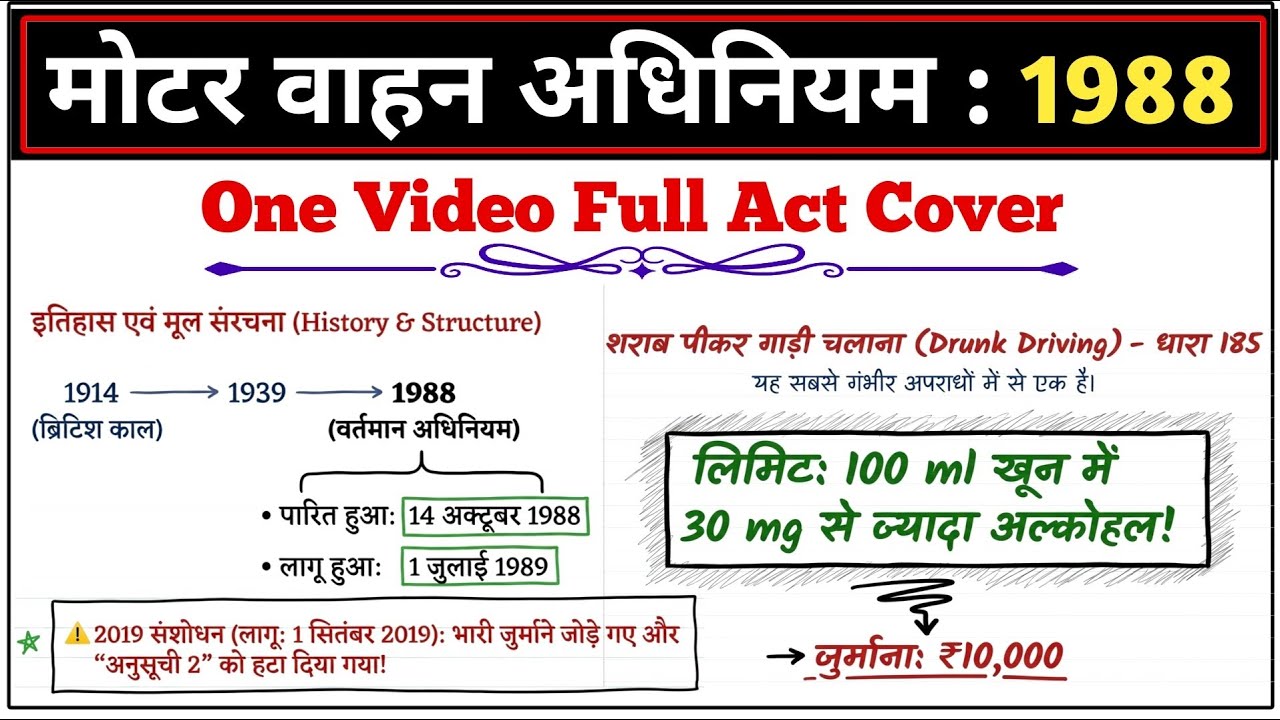 UPSI Moolvidhi 2026 | मोटर वाहन अधिनियम 1988 | Motor Vehicles Act की सभी महत्वपूर्ण धाराएं 