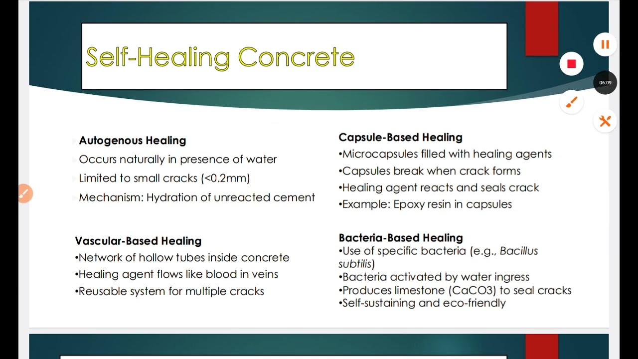 Self Healing Concrete,Type, application and Advantages