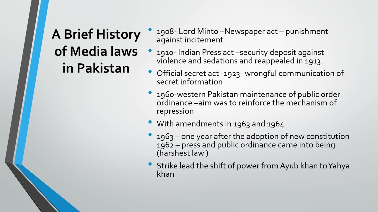 A Brief History of Media Laws In Pakistan