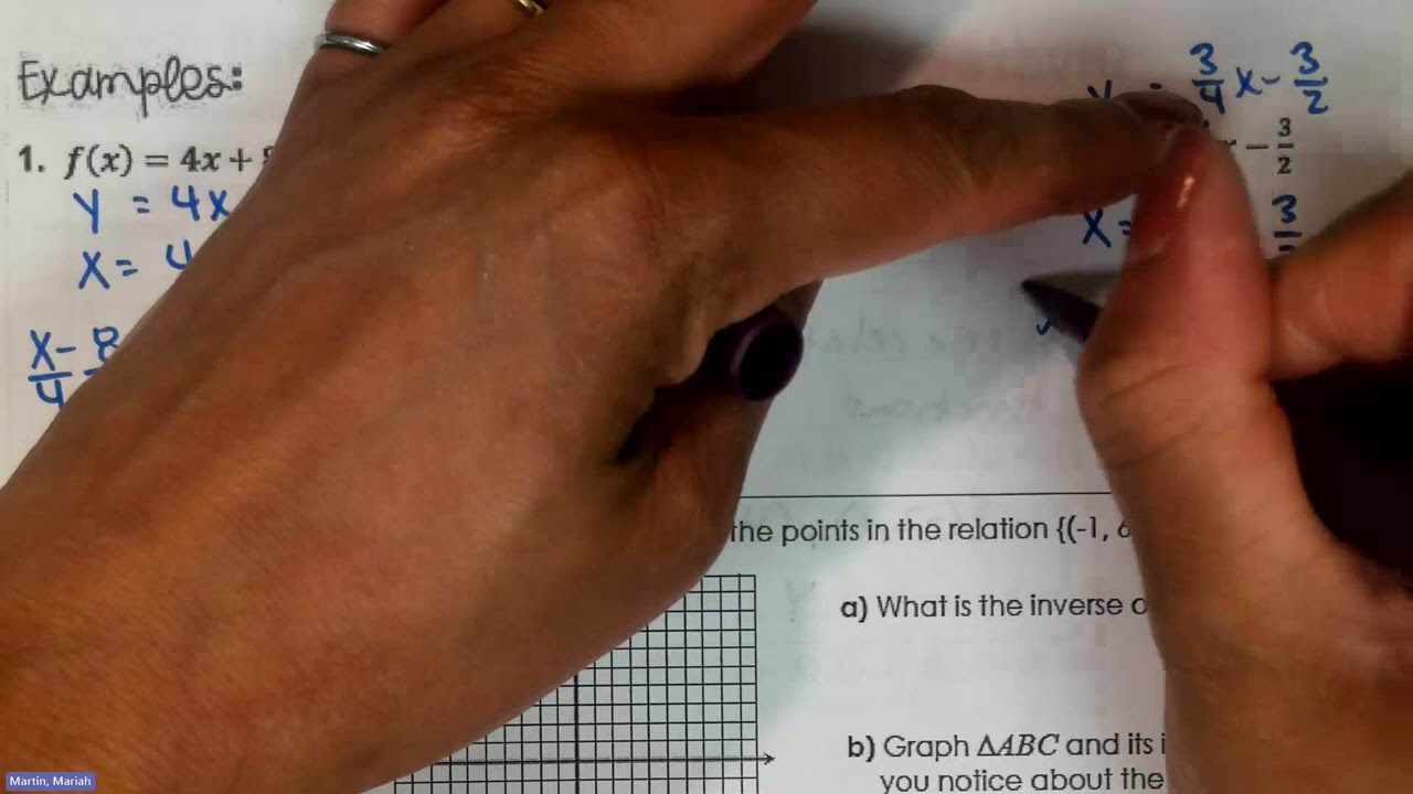 Alg 2 - Inverse Functions