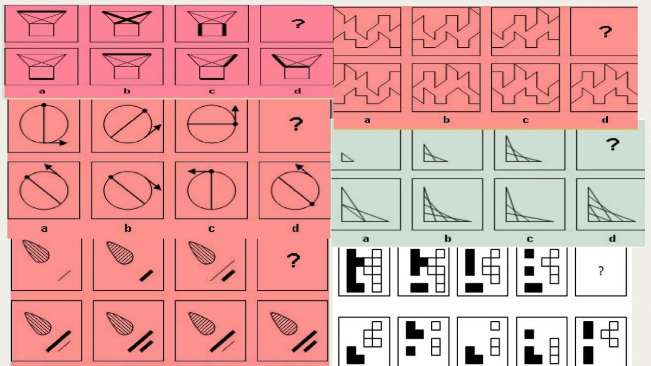 AFPSAT Reviewer | Abstract Reasoning Test | Aptitude