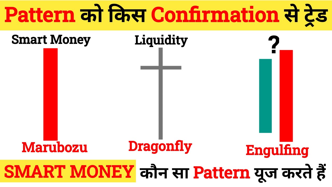 Why 90% Traders Lose Even After Perfect Candlestick Patterns | Smart Money Trap Explained