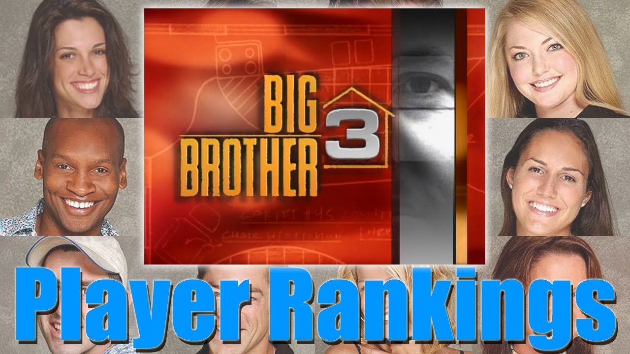 Big Brother 3 (США) — рейтинг игроков