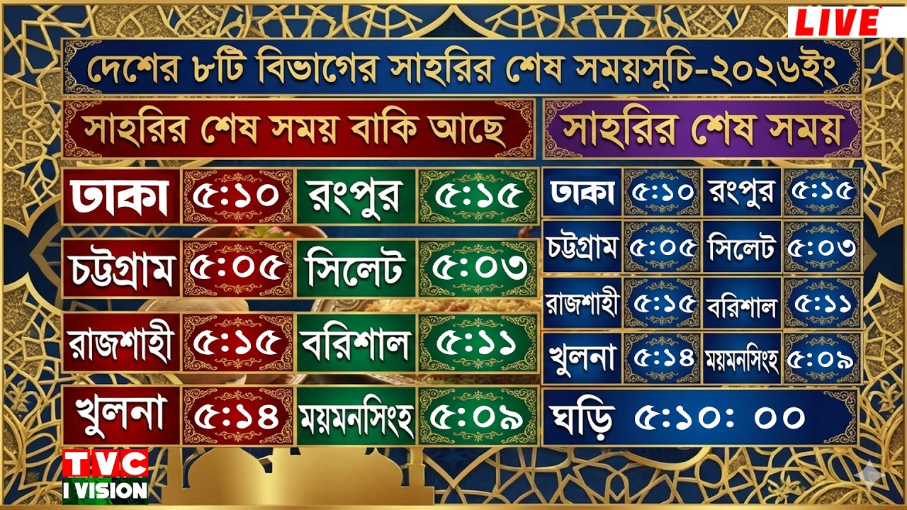 🔴 Live Day 4 | আজকের সেহরির শেষ সময়সূচি | ঢাকা ও পার্শ্ববর্তী এলাকা | কোরআন তেলাওয়াত- Ramadan 2026