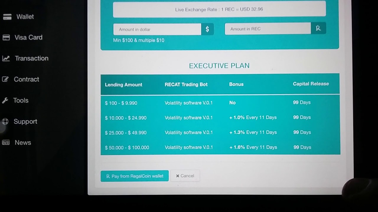 RegalCoin in Sept. Sold at $1, now at $32